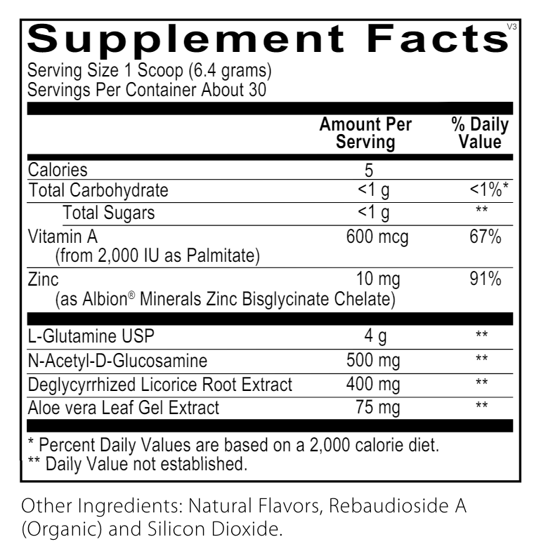 GlutaGuard