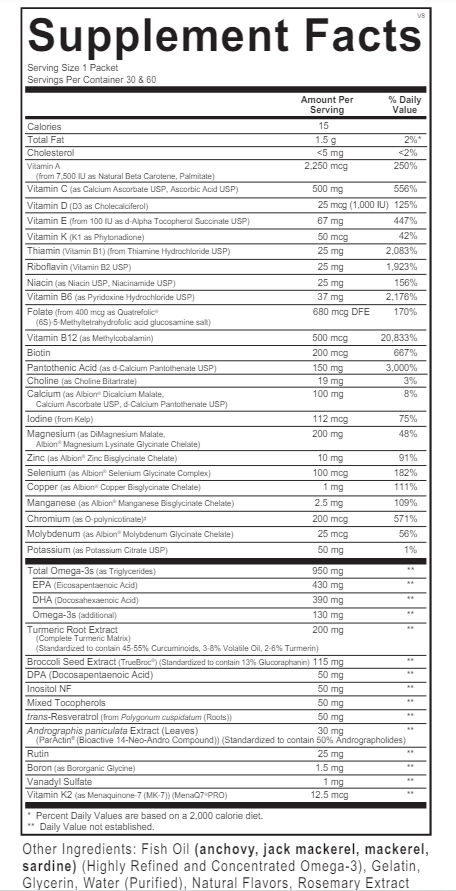 Total Nutrition Packs