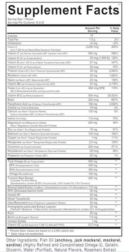 Total Nutrition Packs
