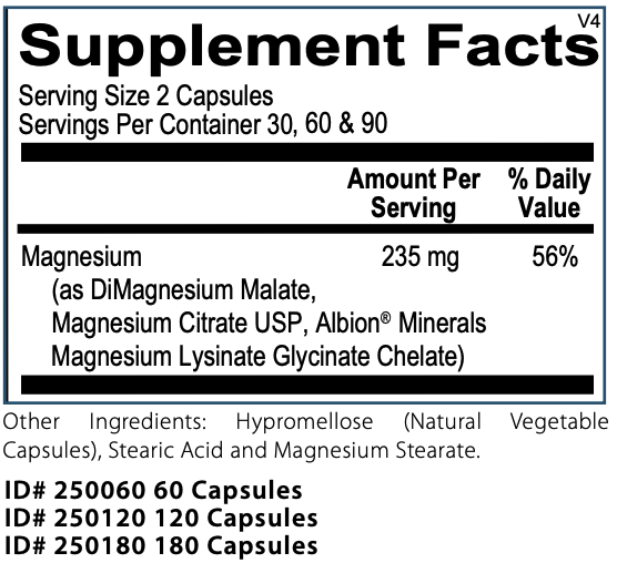 Max Magnesium