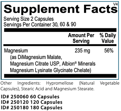 Max Magnesium